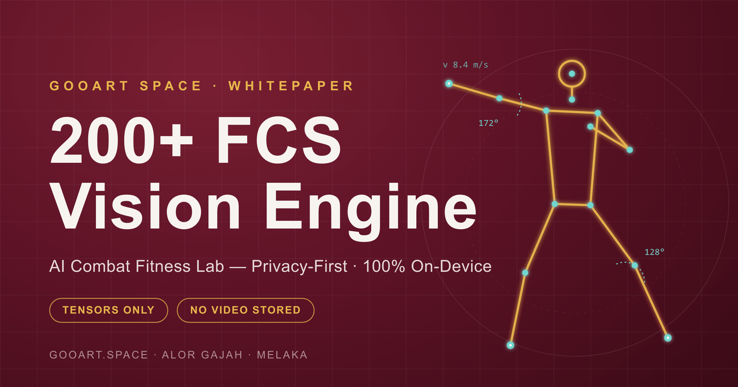 FCS Whitepaper