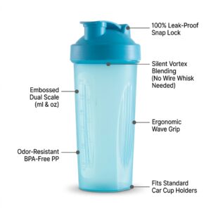 Real 600毫升蛋白 shake 瓶产品信息图，具备静音涡流搅拌功能、防漏卡扣锁和波浪纹握柄